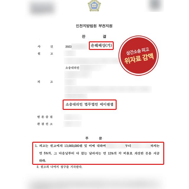 상간남소송 피고, 부정행위 있었지만 1,700만원 감액 성공