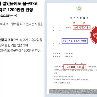불륜기간이 짧았음에도 불구하고 상간남 소송서 위자료 1200만원 인정